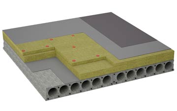 considerations of Roadside flat roofing insulation